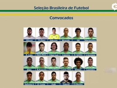 巴西美洲杯最终名单公布