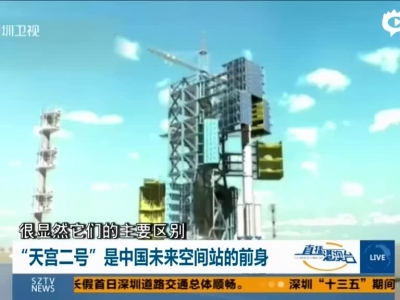 “天宫二号”是中国未来空间站的前身