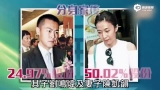 视频：刘銮雄因身体欠佳突然分家 再赠甘比100亿股份