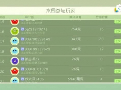 【爱球的狂神】最初的心-这段视频在各大朋友圈转载