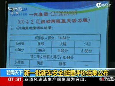 新一批新车安全碰撞评价结果公布