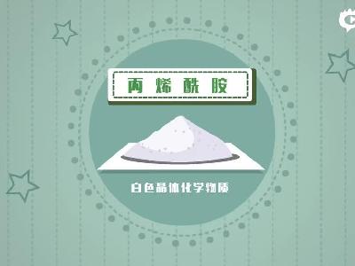 喝星巴克咖啡致癌？動(dòng)畫科普到底何物質(zhì)對(duì)人體有害！