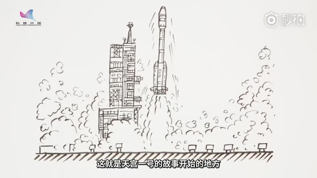 按住此条可拖动 微信扫一扫,分享至朋友圈 标签 简介 天宫一号即将