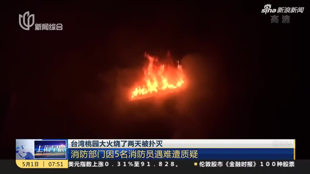 视频|台湾桃园大火烧了两天被扑灭：消防部门因5名