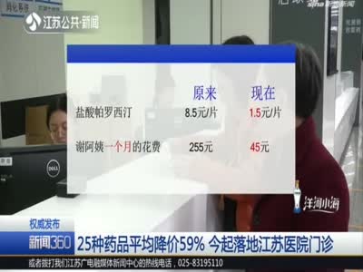 《新闻360》25种药品平均降价59%  今起落地江苏医院门诊