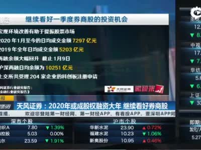 天风证券:2020年或成股权融资大年 继续看好券商股
