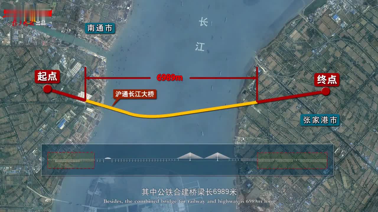 解秘沪通长江大桥为什么建成弯的