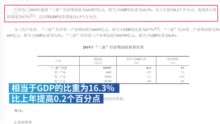 gdp等于什么_苏格兰GDP总量2000亿美元,人口540万,相当于我国什么水平？(2)