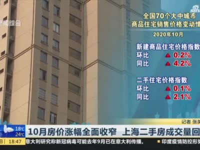 10月70城房价涨幅全面收窄 上海二手房成交量环比回落