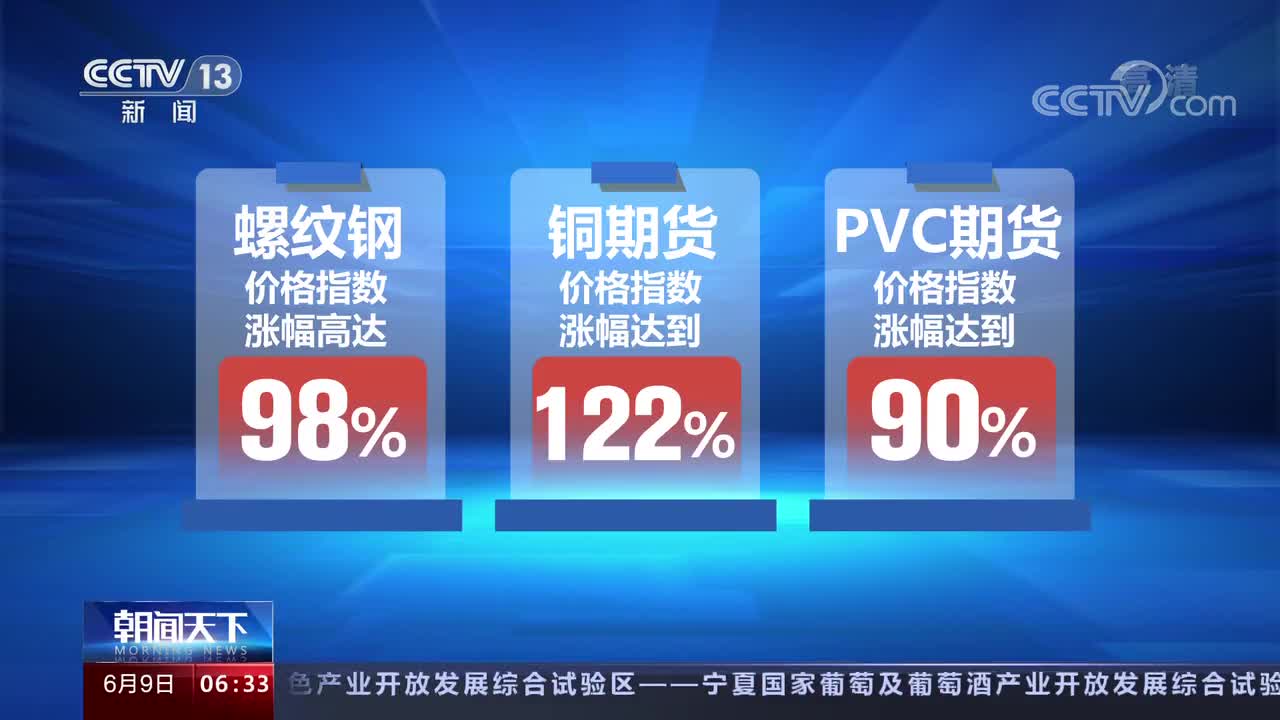 多重因素致国内大宗商品价格上涨但消费品物价上涨不明显