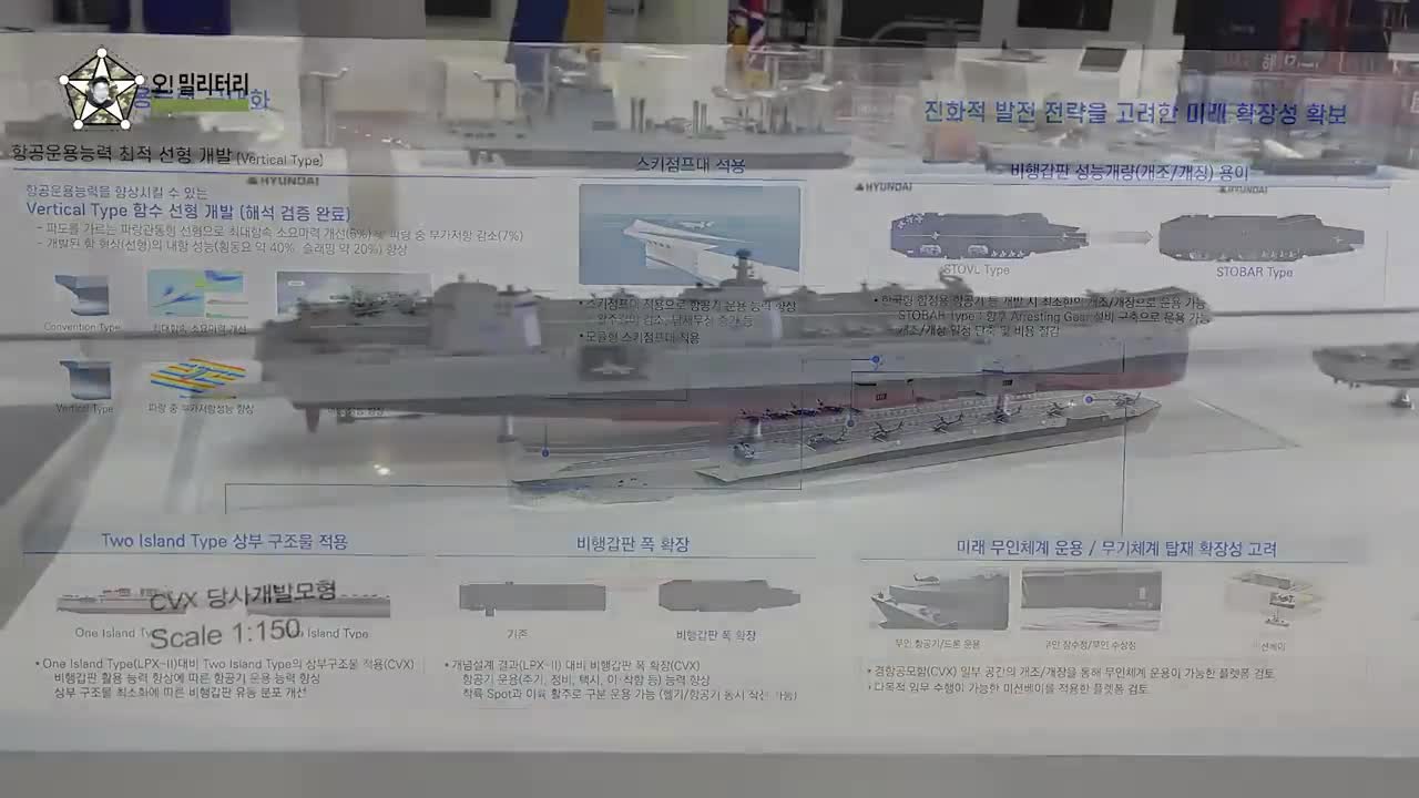 韩国中型航母方案曝光:5万吨双舰岛滑跃起飞f-35b