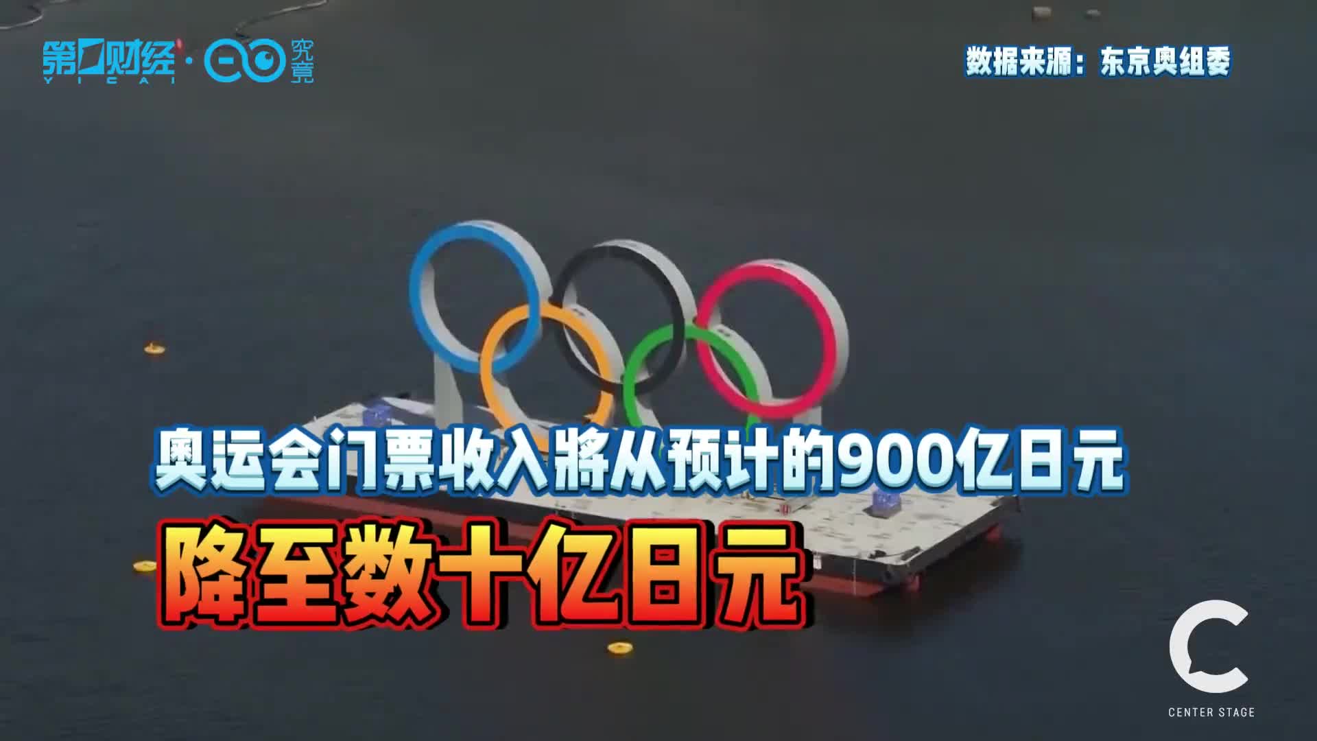 2032年奥运会主办地定了,奥运会真的是稳赢的买卖吗?丨c位