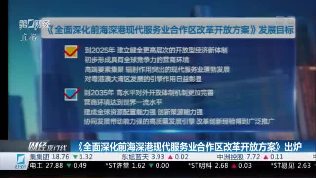 全面深化前海深港现代服务业合作区改革开放方案出炉