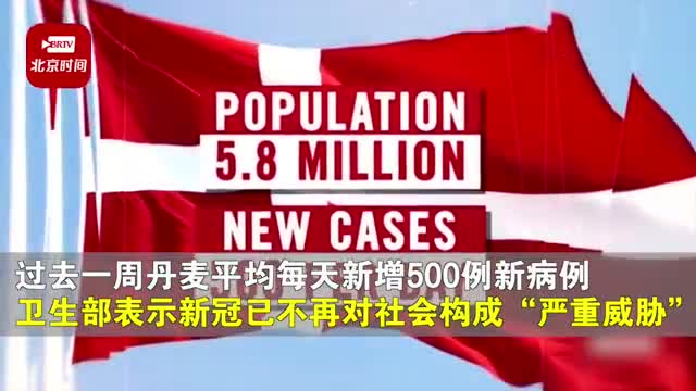 丹麦宣布取消所有新冠防疫措施:超83%的12岁以上人群已接种疫苗,新冠