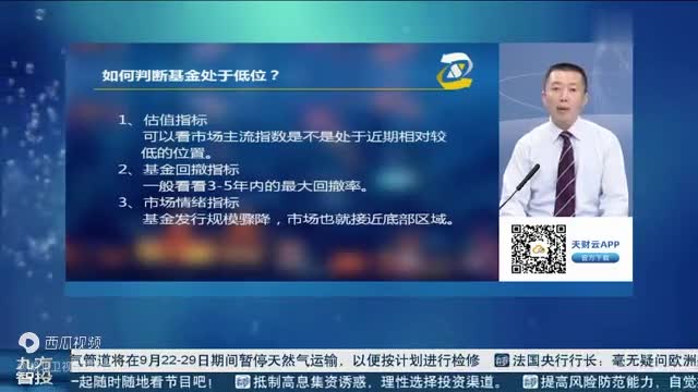 郁鹏怎样在基金低位去补仓基金理财投资