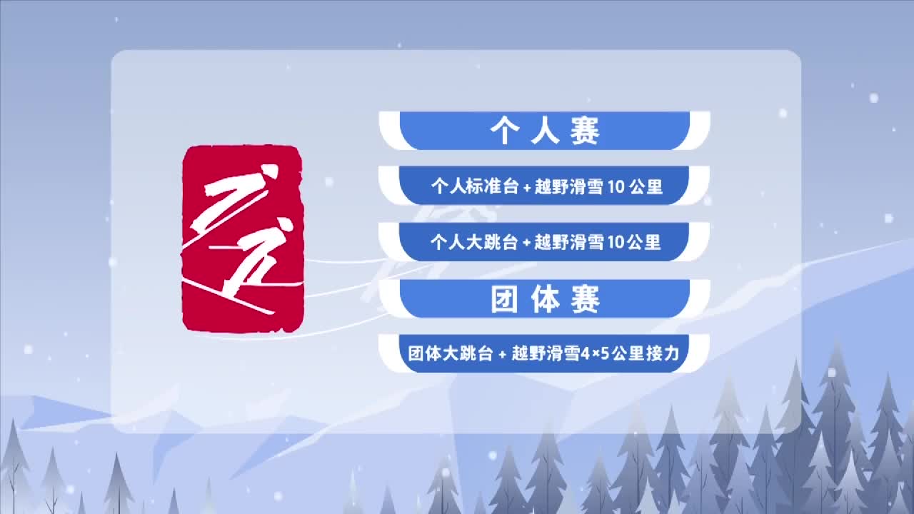 如何选拔"最优秀雪上运动家?记者探营北欧两项国家集训队