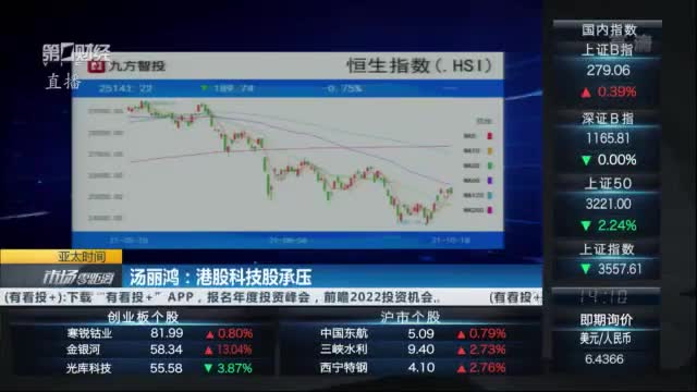 业内:港交所a股期货开通 料提升券商股交易量丨亚太市场