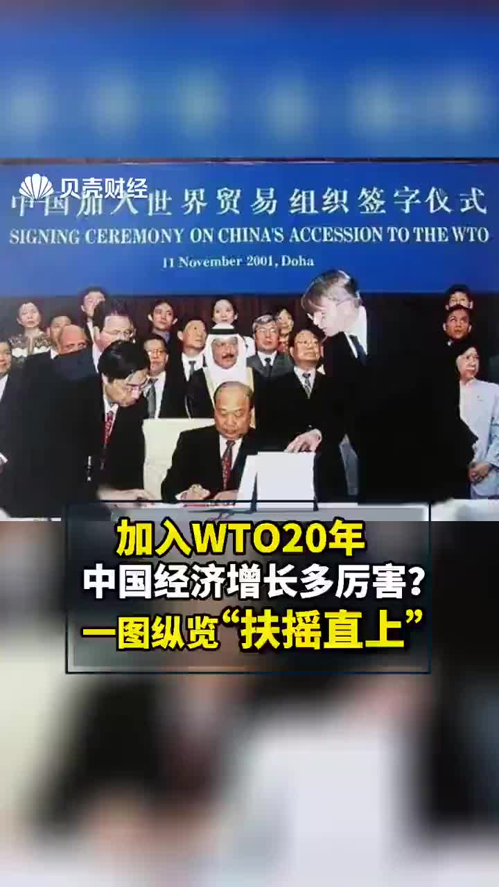 加入wto的20年中国经济增长多厉害一图纵览扶摇直上