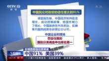 全球政府信任度调查：中国民众对政府的信任度高达91%