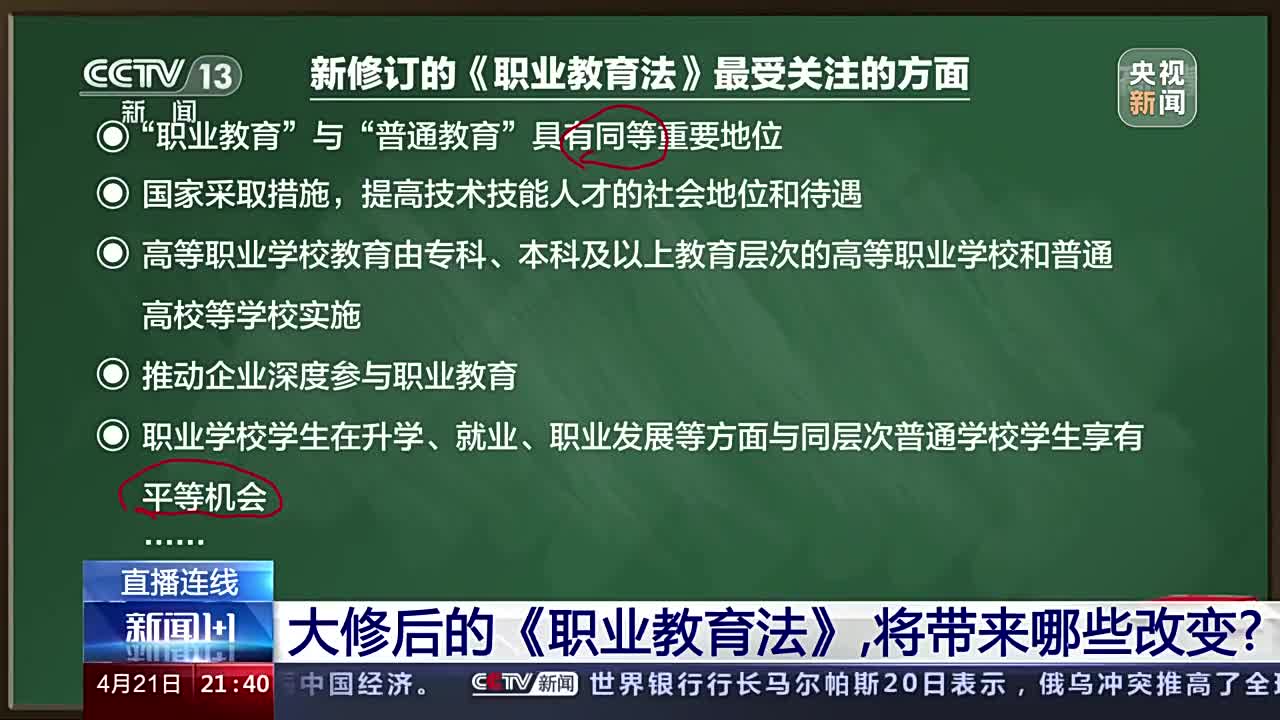 5月1日起施行,首次以法律形式确定职业教育与普通教育地位同等重要