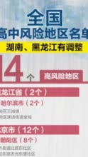 最新！全国高中风险地区14+103个，名单来了