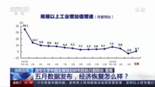 新闻1+1丨5月数据发布，经济恢复怎么样？