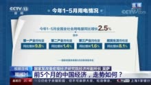 新闻1+1丨前5个月的中国经济，走势如何？