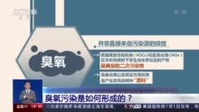 一问到底丨七月上半月多地将现臭氧中度污染 如何治理防护？