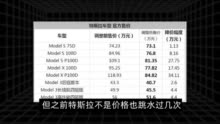 恒驰跟蔚来、小鹏和理想有什么不一样？恒驰销售：不知道