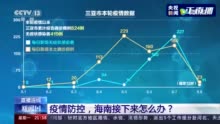 海南三亚新增234+145！严查这种行为！最高罚款500万