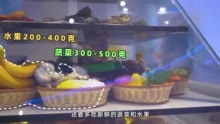 保健食品话你知 | 进来看视频！保健食品你会吃吗？买对了吗？