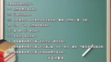 上游说法｜“大洋怪重”地名有“治”了！ 《重庆市地名管理条例》 让你不再“晕”地名