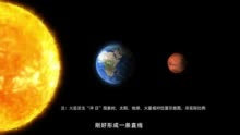 星空辞典：夜空中最亮的行星是哪颗？什么时候能看到火星？