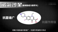 为何医生呼吁未成年人禁服诺氟沙星