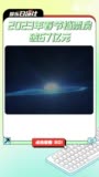2023年春节档票房破67亿元 两部电影票房破20亿