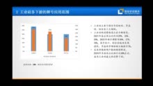 【洞见研报】工业硅牌号分类及期货交割品介绍 | 期市月月谈