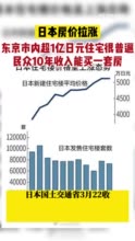 东京市内超1亿日元住宅很普遍 民众10年收入能买一套房