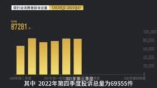 【读财报】银行业消费者投诉透视：银保监会2022年处理逾30万件投诉 同比下降超11%