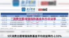 【读财报】消费增强指数基金透视：招商基金、天弘基金年内跑赢基准，方正富邦基金、西藏东财基金费率较高