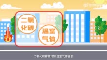 2023河北省公共机构节能宣传周科普动画①：节能降碳 从你我做起