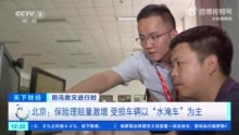 购买车损险后不用再买涉水险，车辆涉水熄火后强行点火不获赔