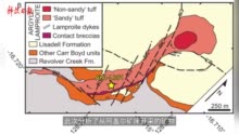 全球最大彩钻产地与超大陆裂解有关