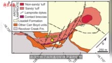 科学新发现丨全球最大彩钻产地与超大陆裂解有关