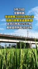 假期第一天你出行了吗？铁路单日发送旅客量破2000万人次