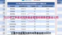 【读财报】纯债基金三季报透视：平均回报率0.59% 长信基金、英大基金等业绩垫底