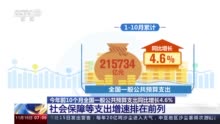 1—10月全国一般公共预算收入同比增长8.1% 民生领域支出增速靠前