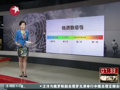 世卫组织:首次认定空气污染可致癌