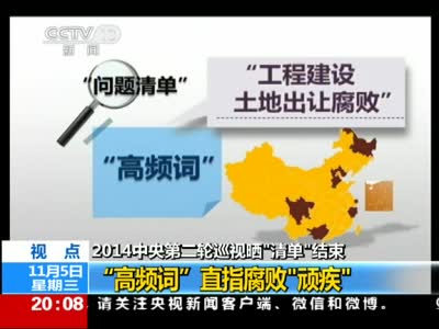 巡视反馈清单现新鲜词