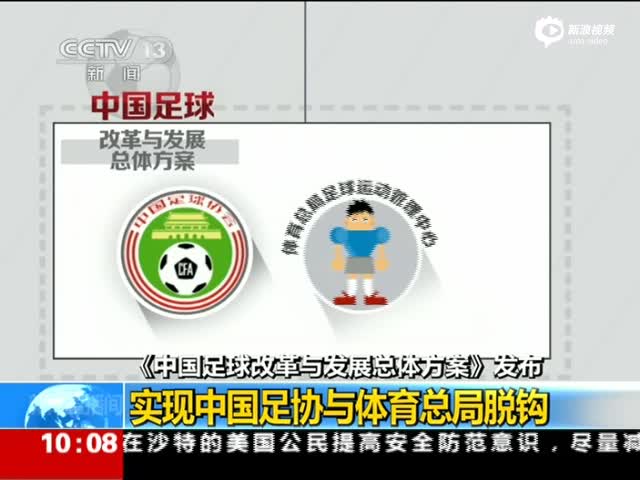 中国足球改革方案出台