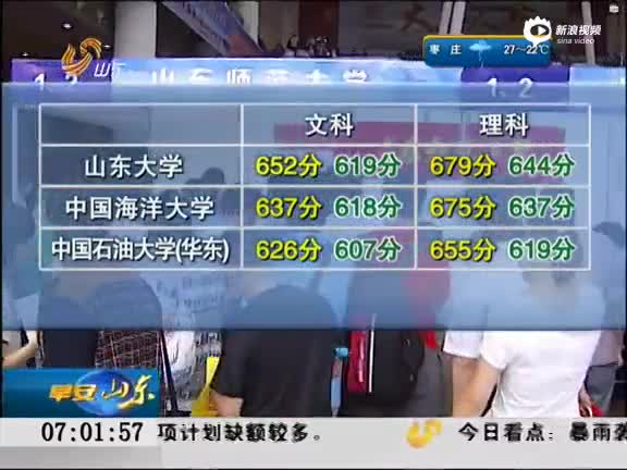 高考本科一批一志愿投出考生68547人